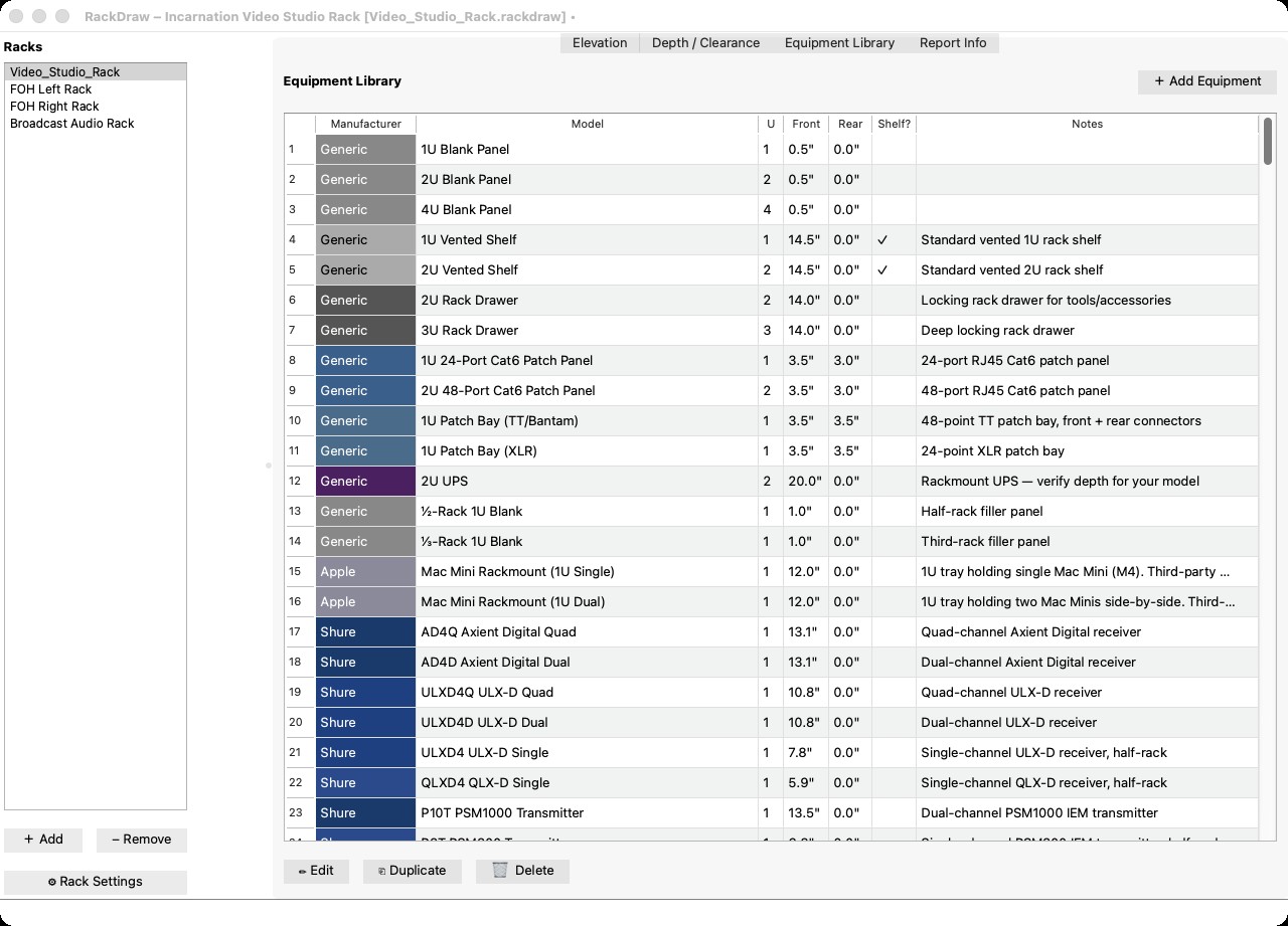 The built-in equipment library — 294 items across 17 manufacturers, plus your own custom gear.
